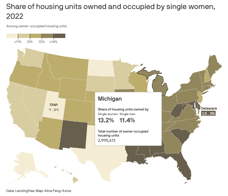 2022 Axios Visual of Share of Housing Units Owned and Occupied by Single Women