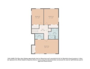 4717 Forestdale Road Raleigh NC 27603 - Listed for sale by Invest in Her Real Estate